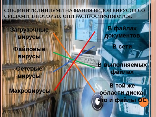 Программа-архиватор Для создания архивных файлов используют специальные программы, которые называют архиваторами . Основными действиями архиватора являются: создание архива из группы выбранных файлов (архивирование или упаковка) восстановление файлов из архива на диск (разархивирования или распаковка) 1 2 460 Kb
