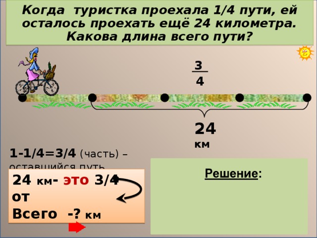 Когда туристка проехала 1 / 4 пути, ей осталось проехать ещё 24 километра. Какова длина всего пути?  3  4 24 км 1-1/4=3/4 (часть) – оставшийся путь. 24 км - это 3 / 4 от Всего -? км 1) 24 : 3 = 8 (км) –1 часть 2) 8 . 4 = 32 (км) Ответ: 32 км длина всего пути. 