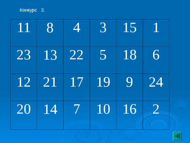 Конкурс 2. 11 8 23 4 12 13 20 3 21 22 5 15 14 17 18 1 19 7 6 9 10 24 16 2