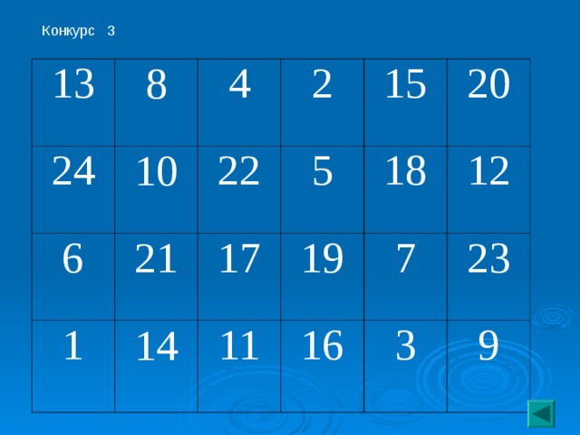 Конкурс 3 13 8 24 6 4 10 1 21 2 22 5 17 15 14 20 19 18 11 12 7 16 23 3 9