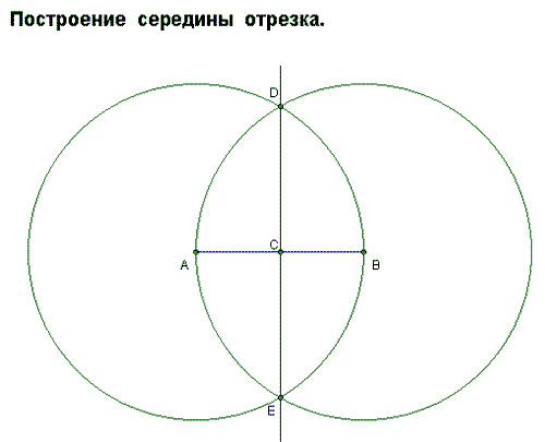 Середина отрезка угла. Построение перпендикулярных прямых и середины отрезка. Начертить построение середины отрезка. Посториное середины отрезка. Постаени середины отрезок.