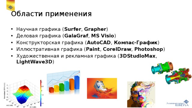 Области применения Научная графика ( Surfer , Grapher ) Деловая графика ( GalaGraf , MS Visio ) Конструкторская графика ( AutoCAD , Компас-График ) Иллюстративная графика ( Paint , CorelDraw , Photoshop ) Художественная и рекламная графика ( 3DStudioMax , LightWave3D ) 