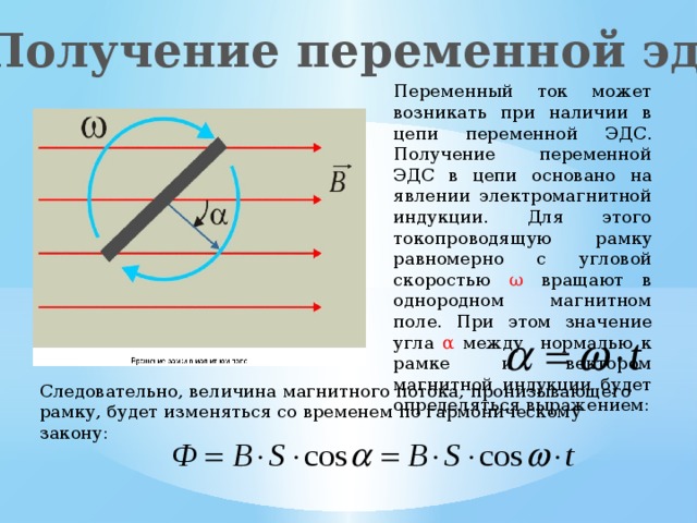 Получение переменного тока