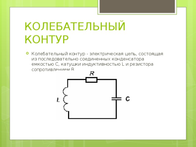 Схема идеального колебательного контура