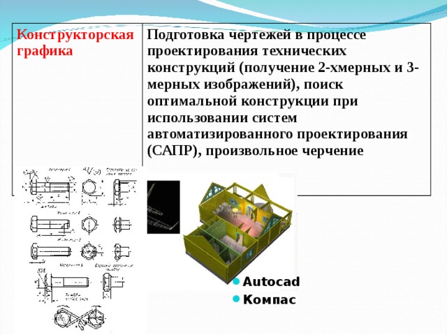 Конструкторская графика Подготовка чертежей в процессе проектирования технических конструкций (получение 2-хмерных и 3-мерных изображений), поиск оптимальной конструкции при использовании систем автоматизированного проектирования (САПР), произвольное черчение Autocad Компас  