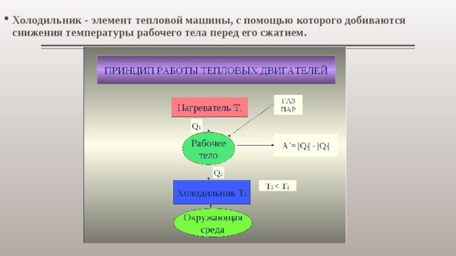 В тепловом двигателе холодильник получает. Холодильник в тепловом двигателе. Холодильник тепловой машины. Части теплового двигателя. Элементы теплового двигателя.