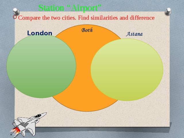 Find similar. Compare 2 Cities.