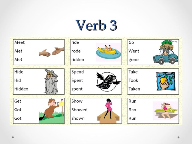 Paid verbs. Verb 3. Verbs 3 класс. Глагол meet. Meet 3 формы глагола.