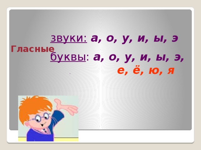 звуки:  а, о, у, и, ы, э буквы : а, о, у, и, ы, э, .  е, ё, ю, я Гласные 