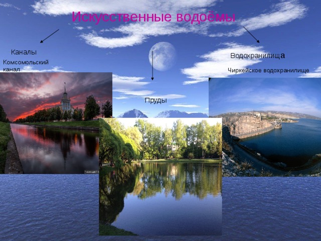  Искусственные водоёмы Каналы Водохранилищ а Комсомольский канал Чиркейское водохранилище Пруды 