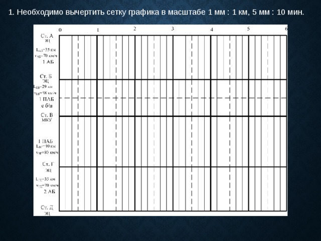 Годовой график поездов на 2024