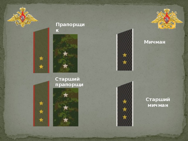 Прапорщик Мичман Старший прапорщик Старший мичман 
