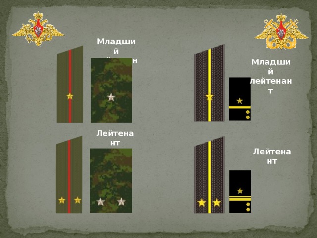 Младший лейтенант Младший лейтенант Лейтенант Лейтенант 