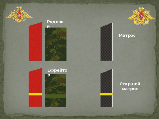 Рядовой Матрос Ефрейтор Старший матрос 