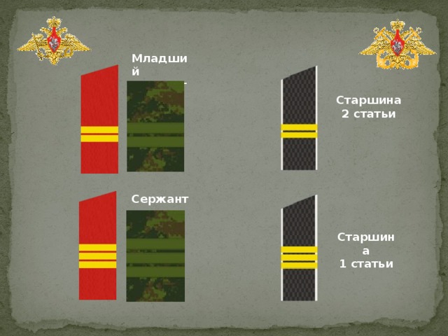 Младший сержант Старшина 2 статьи Сержант Старшина 1 статьи 