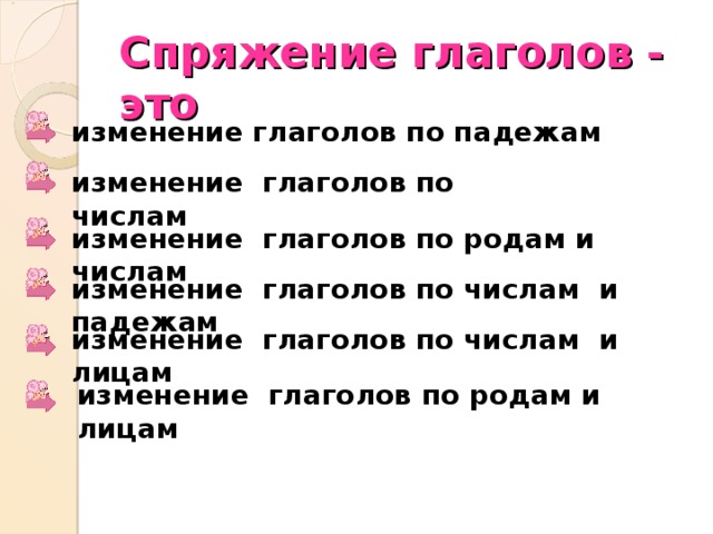 Спряжение глаголов - это изменение глаголов по падежам изменение глаголов по числам изменение глаголов по родам и числам изменение глаголов по числам и падежам изменение глаголов по числам и лицам изменение глаголов по родам и лицам 