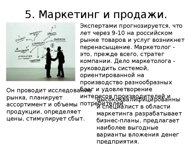 Моя будущая профессия маркетолог проект