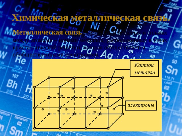 Химическая металлическая связь. Металлическая связь – это связь в металлах и сплавах между атомами – ионами металлов, расположенных в узлах кристаллической решетки, которая осуществляется обобществленными электронами. 
