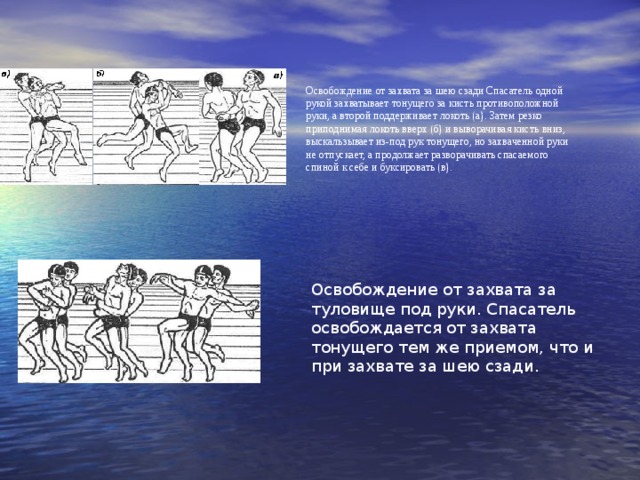 Освобождение от захвата за шею сзади Спасатель одной рукой захватывает тонущего за кисть противоположной руки, а второй поддерживает локоть (а). Затем резко приподнимая локоть вверх (б) и выворачивая кисть вниз, выскальзывает из-под рук тонущего, но захваченной руки не отпускает, а продолжает разворачивать спасаемого спиной к себе и буксировать (в). Освобождение от захвата за туловище под руки. Спасатель освобождается от захвата тонущего тем же приемом, что и при захвате за шею сзади. 