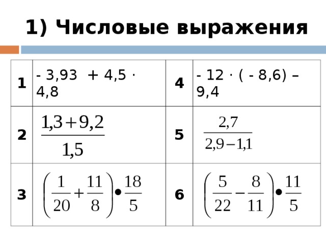 Найти значение числового выражения 7 класс алгебра. Числовые выражения. Числовые выражения 7 класс Алгебра. Числовые выражения 7 класс примеры. Числовые выражения 7 класс Алгебра задания.