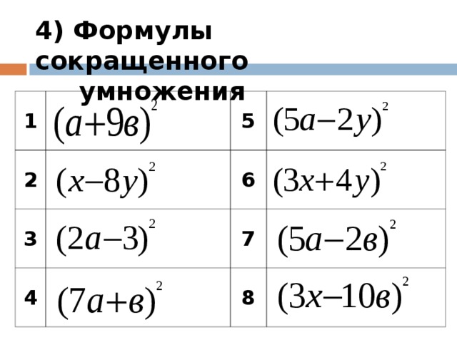 Примеры сокращенного умножения. Формулы сокращенного умножения тренажер.