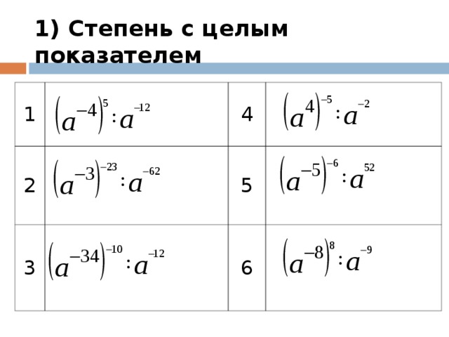 Определение степени с целым показателем 8 класс презентация