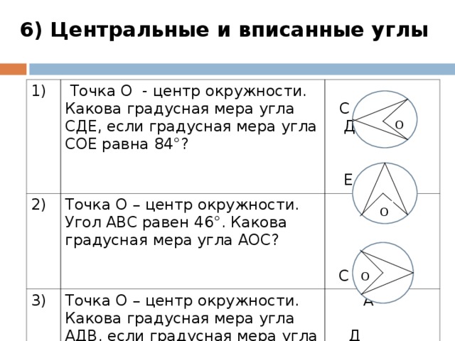 Центральный угол вписанной окружности равен