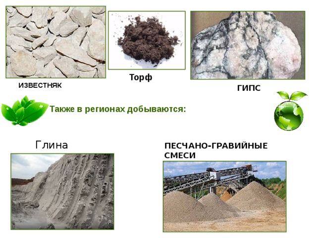 Ресурсы пермского края. Торф известняк. Природные ресурсы торф. Природные богатства Пермского края презентация. Смесь песка и глины и известняка.