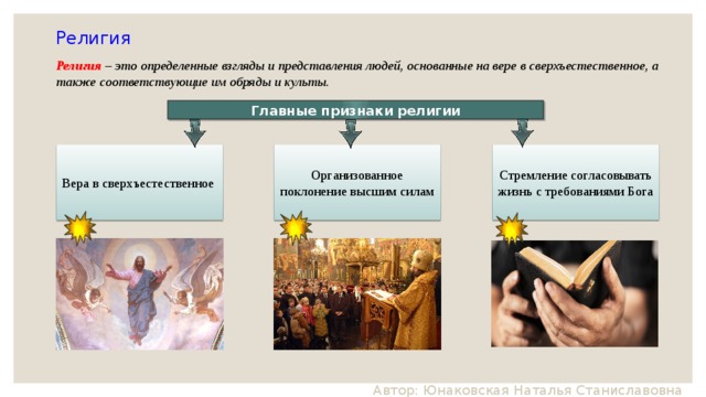 Признаки религиозного текста. Религия взгляды и представления людей основанные. Религия основывается на. Религии основанные на вере. Религия это Вера в сверхъестественное основанные.
