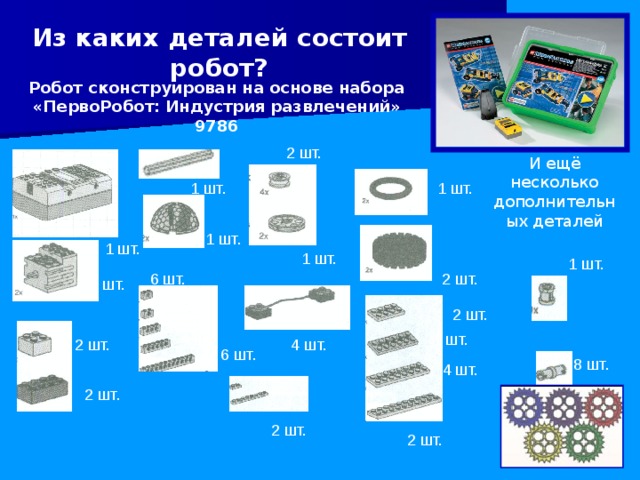 Из каких деталей состоит робот? Робот сконструирован на основе набора «ПервоРобот: Индустрия развлечений» 9786 2 шт. И ещё несколько дополнительных деталей 1 шт. 1 шт. 1 шт. 1 шт. 1 шт. 1 шт. 2 шт. 6 шт. 4 шт. 6 шт. 2 шт. 4 шт. 1 шт. 4 шт. 4 шт. 2 шт. 6 шт. 8 шт. 4 шт. 2 шт. 2 шт. 2 шт. 