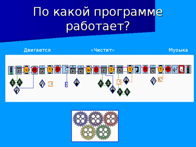 По какой программе работает? Двигается «Чистит» Музыка 