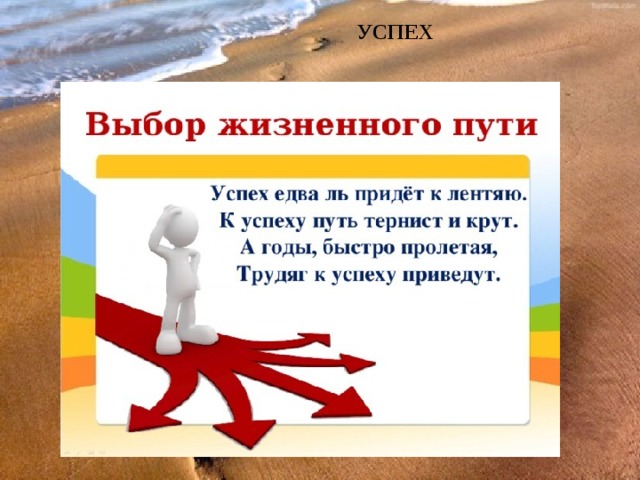 Презентация вопрос к себе как первый шаг к творчеству 9 класс