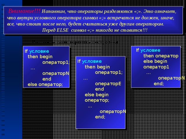 Перед else. Язык программирования Паскаль плюсы и минусы. Перед else знак «;». Разделя это что значит.