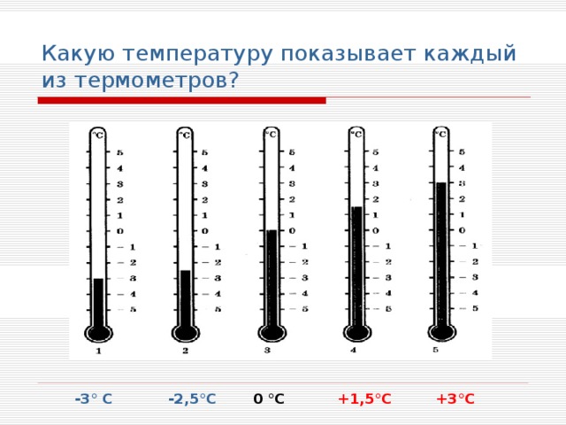 Какую температуру показывает каждый из термометров? -3° С -2,5°С 0 °С +1,5°С +3°С 