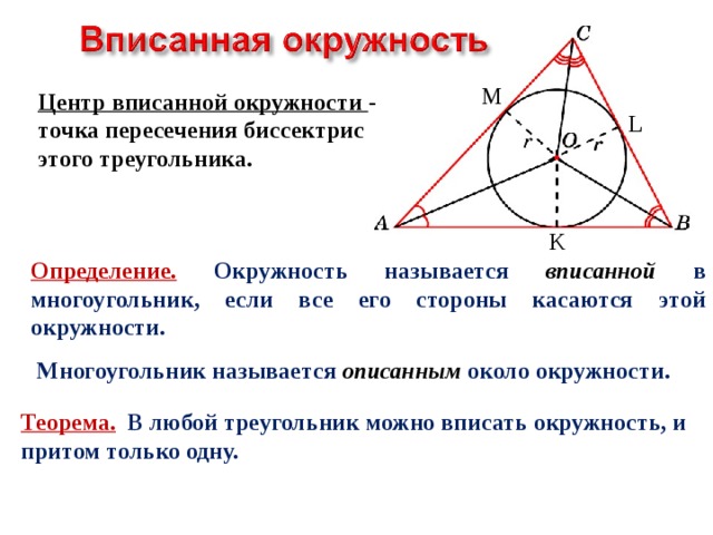 M Центр вписанной окружности - точка пересечения биссектрис этого треугольника. L K Определение.  Окружность называется вписанной  в многоугольник, если все его стороны касаются этой окружности.  Многоугольник называется описанным около окружности. В режиме слайдов ответы появляются после кликанья мышкой Теорема.  В любой треугольник можно вписать окружность, и притом только одну.  
