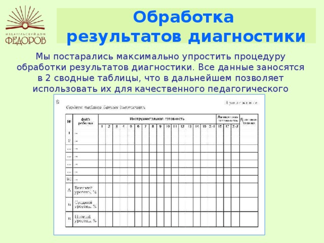 Обработка результатов диагностики Мы постарались максимально упростить процедуру обработки результатов диагностики. Все данные заносятся в 2 сводные таблицы, что в дальнейшем позволяет использовать их для качественного педагогического анализа 