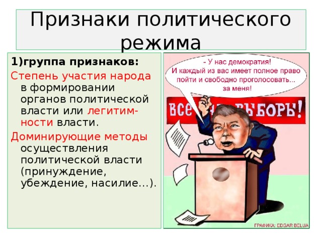 Признаки политического режима 1)группа признаков: Степень участия народа в формировании органов политической власти или легитим-ности власти. Доминирующие методы осуществления политической власти (принуждение, убеждение, насилие…). 