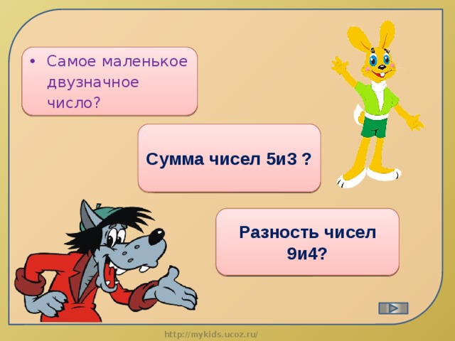 Запиши наиболее. Самое маленькое однозначное число. Самое наименьшее однозначное число. Самокмаленькое однозначное число. Самое маленькое однозначное число 0 или 1.