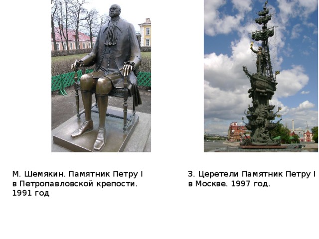 Фигура Петра на Петропавловской крепости: монумент грандиозности Российской истории