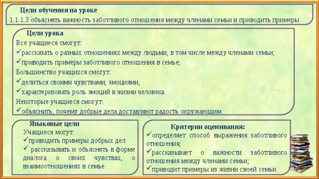  Цели обучения на уроке 1.1.1.3 объяснять важность заботливого отношения между членами семьи и приводить примеры  Цели урока Все учащиеся смогут: рассказать о разных отношениях между людьми, в том числе между членами семьи; приводить примеры заботливого отношения в семье; Большинство учащихся смогут: делиться своими чувствами, эмоциями, характеризовать роль эмоций в жизни человека Некоторые учащиеся смогут: объяснить, почему добрые дела доставляют радость окружающим  Языковые цели Учащиеся могут: приводить примеры добрых дел  рассказывать и объяснять в форме диалога о своих чувствах, о взаимоотношениях в семье  Критерии оценивания: определяет способ выражения заботливого отношения; рассказывает о важности заботливого отношения между членами семьи; приводит примеры из жизни своей семьи 