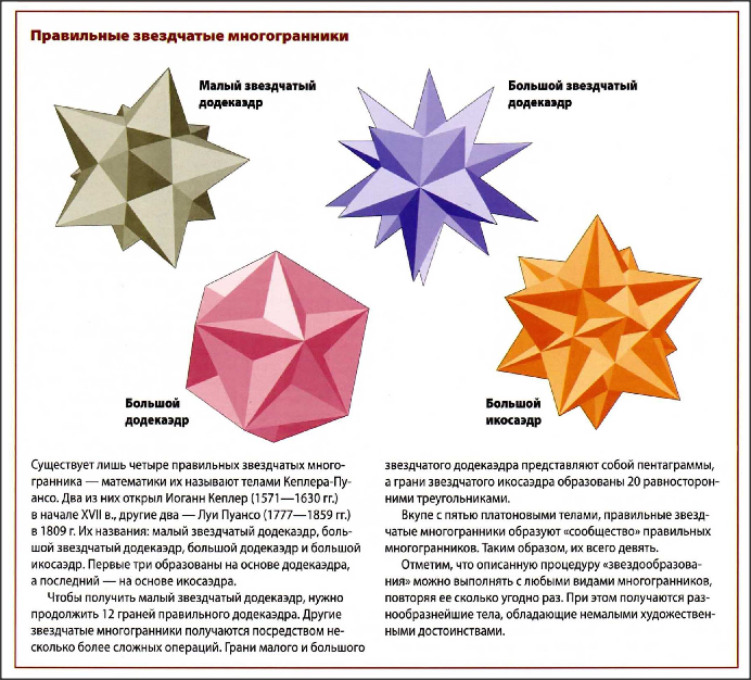 Многогранники картинки и названия