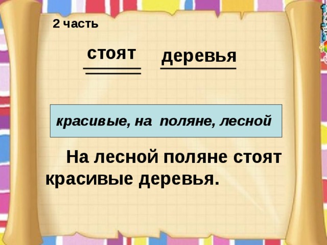 Картина остроухова сочинение 2 класс. Сочинение по картине Золотая осень 2 класс по русскому языку Канакина. Русский язык 2 класс Канакина рассказ по картине Остроухова. Найти урок развития речи 2кл по картине Остроухова Золотая осень. На Лесной Поляне стоят красивые деревья текст.