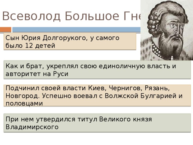 Правление всеволода. Всеволод большое гнездо правление. Всеволод большое гнездо правление события. Всеволод большое гнездо основные события. Княжение Всеволода большое гнездо.