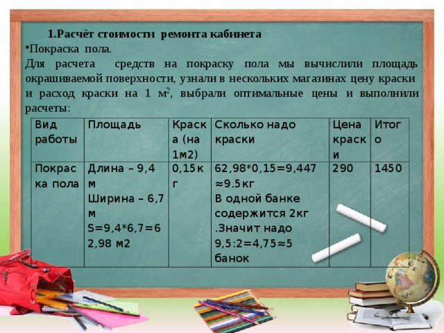 Расчёт стоимости ремонта кабинета Расчёт стоимости ремонта кабинета Покраска пола.