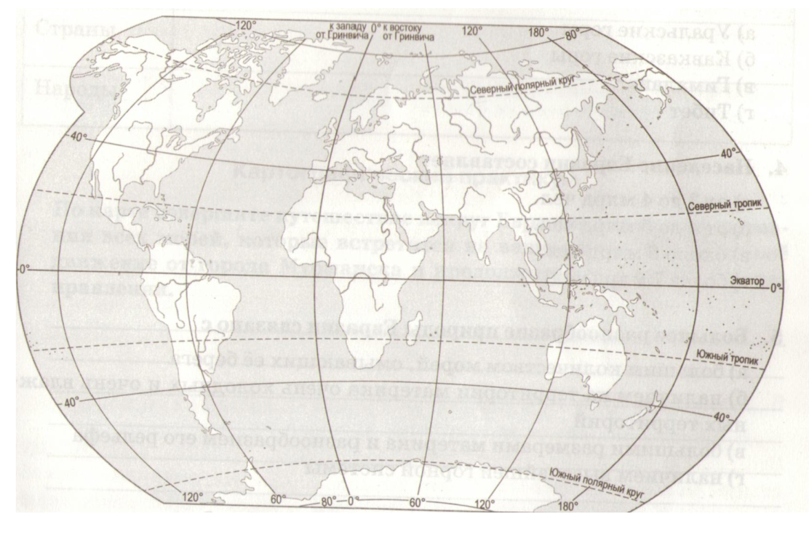 Карта океанов 5 класс география контурная карта. Контурная карта мира по географии 5 класс. Контурная карта Великие географические открытия. Контурная карта по географии 5 класс. Контурная карта ВГО.