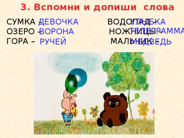 Вспомни 3. Вспомни и допиши слова. Вспомни и допиши слова сумка. Вспомни и допиши слова сумка озеро гора. Вспомни и допиши слова сумка озеро гора водопад ножницы мальчик.