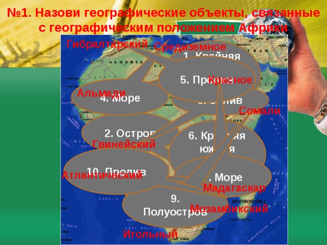 № 1. Назови географические объекты, связанные с географическим положением Африки Гибралтарский Средиземное 1. Крайняя западная точка материка 5. Пролив Красное 4. Море Альмади 3. Залив Сомали 2. Остров 6. Крайняя южная точка материка Гвинейский 10. Пролив 7. Море Атлантический 8. Океан Мадагаскар 9. Полуостров Мозамбикский Игольный 