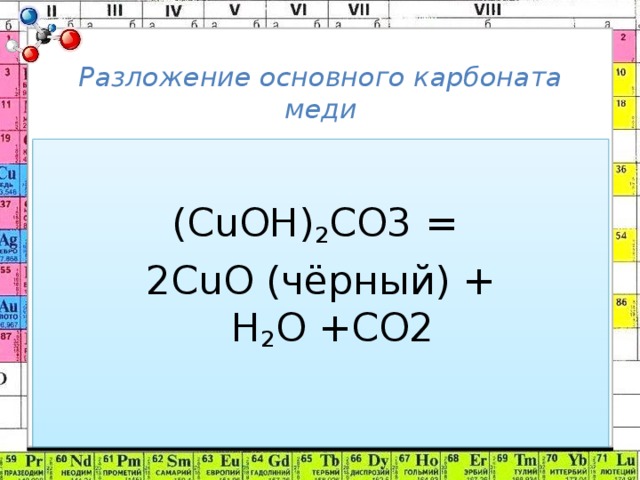 Cu oh 2 co2. Основный карбонат меди 2 разложение. Разложение карбоната меди. Реакция разложения карбоната меди 2. Разложение основного карбоната меди.