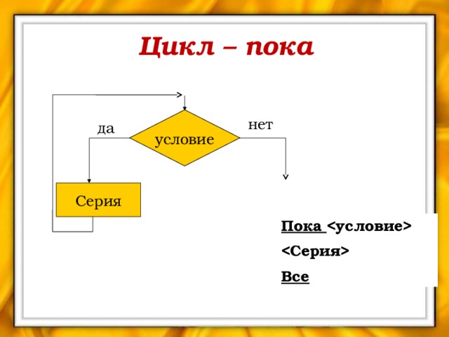 Надо цикл