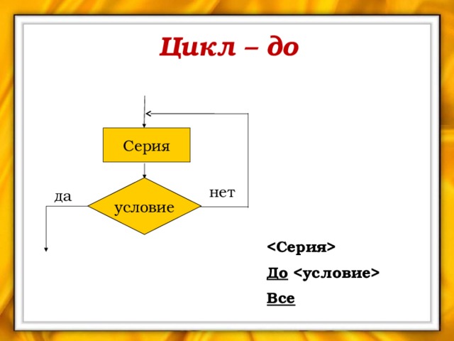 Цикл до. Книга входит в цикл